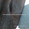Fabric, soft, good texture & ideal for coat